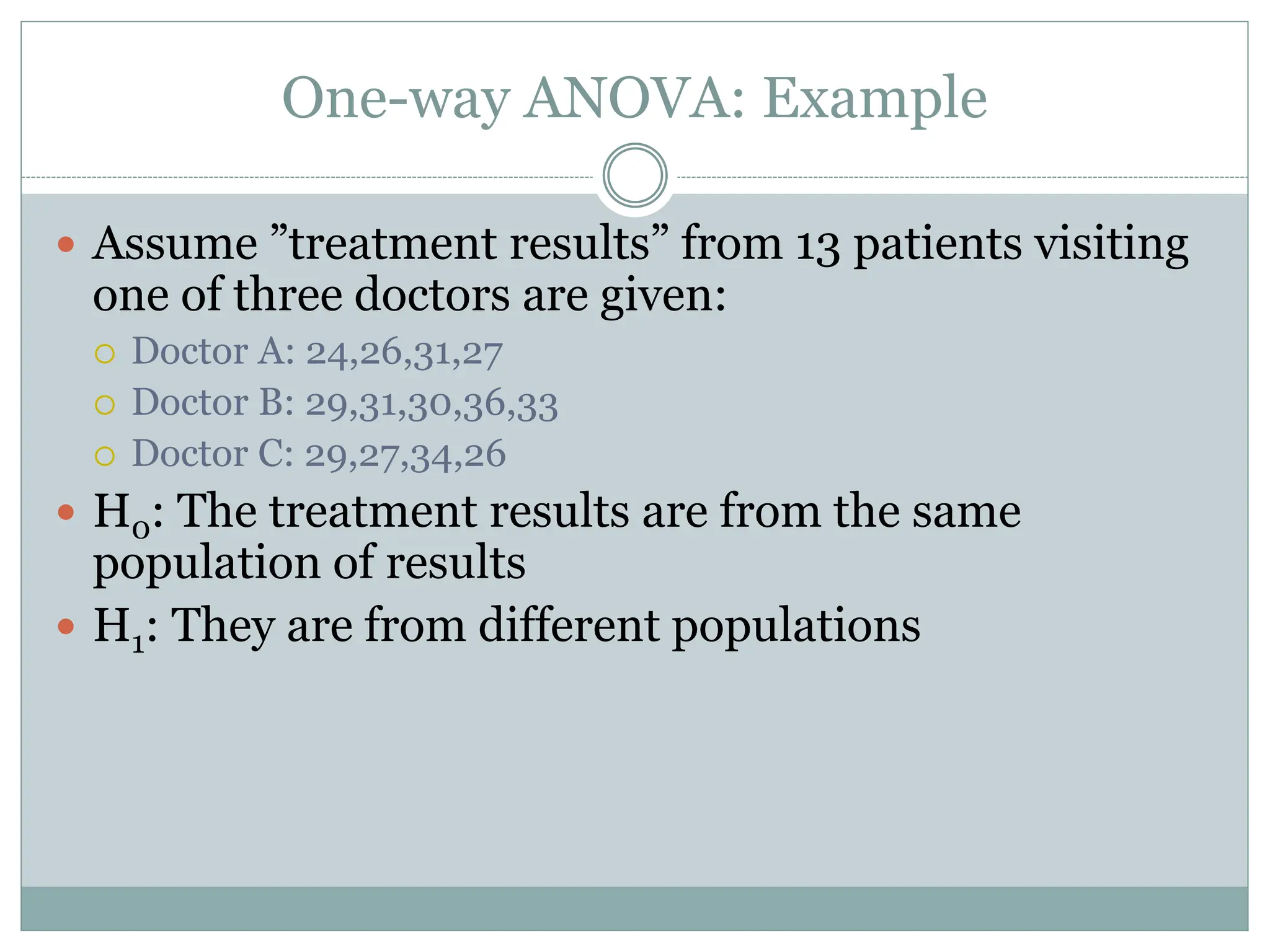 One-way ANOVA: Example
 Assume ”treatment results” from 13 patients visiting
one of three doctors are given:
 Doctor A: 24,26,31,27
 Doctor B: 29,31,30,36,33
 Doctor C: 29,27,34,26
 H0: The treatment results are from the same
population of results
 H1: They are from different populations
 