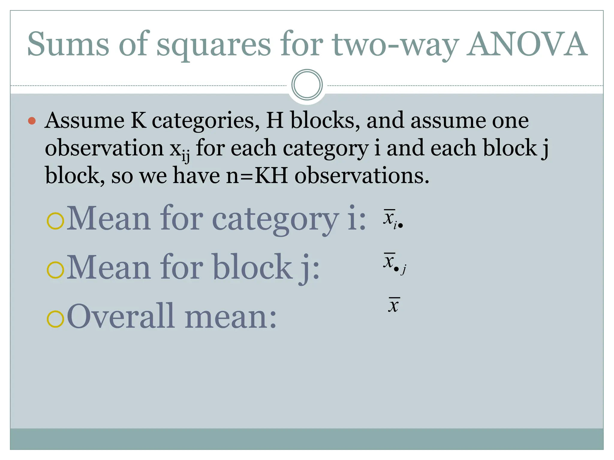 Sums of squares for two-way ANOVA
 Assume K categories, H blocks, and assume one
observation xij for each category i and each block j
block, so we have n=KH observations.
Mean for category i:
Mean for block j:
Overall mean:
i
x 
j
x
x
 