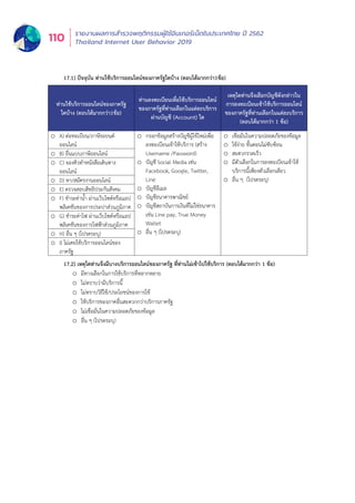 รายงานผลการสำำ�รวจพฤติิกรรมผู้้�ใช้้อิินเทอร์์เน็็ตในประเทศไทย ปีี 2562
Thailand Internet User Behavior 2019110
17.1) ปัจจุบัน ท่านใช้บริการออนไลน์ของภาครัฐใดบ้าง (ตอบได้มากกว่า1ข้อ)
17.2) เหตุใดท่านจึงมีบางบริการออนไลน์ของภาครัฐ ที่ท่านไม่เข้าไปใช้บริการ (ตอบได้มากกว่า 1 ข้อ)
o มีทางเลือกในการใช้บริการที่หลากหลาย
o ไม่ทราบว่ามีบริการนี้
o ไม่ทราบวิธีใช้/ประโยชน์ของการใช้
o ใช้บริการของภาคอื่นสะดวกกว่าบริการภาครัฐ
o ไม่เชื่อมั่นในความปลอดภัยของข้อมูล
o อื่น ๆ (โปรดระบุ)
ท่านใช้บริการออนไลน์ของภาครัฐ
ใดบ้าง (ตอบได้มากกว่า1ข้อ)
ท่านลงทะเบียนเพื่อใช้บริการออนไลน์
ของภาครัฐที่ท่านเลือกในแต่ละบริการ
ผ่านบัญชี (Account) ใด
เหตุใดท่านจึงเลือกบัญชีดังกล่าวใน
การลงทะเบียนเข้าใช้บริการออนไลน์
ของภาครัฐที่ท่านเลือกในแต่ละบริการ
(ตอบได้มากกว่า 1 ข้อ)
o A) ต่อทะเบียน/ภาษีรถยนต์
ออนไลน์
o กรอกข้อมูลสร้างบัญชีผู้ใช้ใหม่เพื่อ
ลงทะเบียนเข้าใช้บริการ (สร้าง
Username /Password)
o บัญชี Social Media เช่น
Facebook, Google, Twitter,
Line
o บัญชีอีเมล
o บัญชีธนาคารพาณิชย์
o บัญชีสถาบันการเงินที่ไม่ใช่ธนาคาร
เช่น Line pay, True Money
Wallet
o อื่น ๆ (โปรดระบุ)
o เชื่อมั่นในความปลอดภัยของข้อมูล
o ใช้ง่าย ขั้นตอนไม่ซับซ้อน
o สะดวกรวดเร็ว
o มีตัวเลือกในการลงทะเบียนเข้าใช้
บริการนี้เพียงตัวเลือกเดียว
o อื่น ๆ (โปรดระบุ)
o B) ยื่นแบบภาษีออนไลน์
o C) จองคิวทำหนังสือเดินทาง
ออนไลน์
o D) หา/สมัครงานออนไลน์
o E) ตรวจสอบสิทธิประกันสังคม
o F) ชำระค่าน้ำ ผ่านเว็บไซต์หรือแอป
พลิเคชันของการประปาส่วนภูมิภาค
o G) ชำระค่าไฟ ผ่านเว็บไซต์หรือแอป
พลิเคชันของการไฟฟ้าส่วนภูมิภาค
o H) อื่น ๆ (โปรดระบุ)
o I) ไม่เคยใช้บริการออนไลน์ของ
ภาครัฐ
 