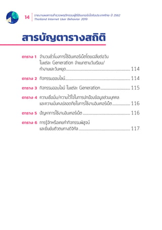 รายงานผลการสำำ�รวจพฤติิกรรมผู้้�ใช้้อิินเทอร์์เน็็ตในประเทศไทย ปีี 2562
Thailand Internet User Behavior 201914
สารบััญตารางสถิิติิ
ตาราง 1	 จำำนวนชั่่�วโมงการใช้้อิินเทอร์์เน็็ตโดยเฉลี่่�ยต่่อวััน
	 ในแต่่ละ Generation จำำแนกตามวัันเรีียน/
	ทำำงานและวัันหยุุด..................................................................114
ตาราง 2	 กิิจกรรมออนไลน์์...................................................................114
ตาราง 3	 กิิจกรรมออนไลน์์ ในแต่่ละ Generation...............................115
ตาราง 4	 ความเชื่่�อมั่่�น/ความไว้้ใจในการปกป้้องข้้อมููลส่่วนบุุคคล
	และความมั่่�นคงปลอดภััยในการใช้้งานอิินเทอร์์เน็็ต...................116
ตาราง 5	 ปััญหาการใช้้งานอิินเทอร์์เน็็ต.................................................116
ตาราง 6	 การรู้้�จัักหรืือเคยทำำกิิจกรรมพิิสููจน์์
	และยืืนยัันตััวตนทางดิิจิิทััล.....................................................117
 