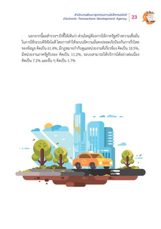 สำำ�นัักงานพััฒนาธุุรกรรมทางอิิเล็็กทรอนิิกส์์
Electronic Transactions Development Agency 23
นอกจากนี้้�ผลสำำ�รวจฯ ยัังชี้้�ให้้เห็็นว่่า ส่่วนใหญ่่ต้้องการให้้ภาครััฐสร้้างความเชื่่�อมั่่�น
ในการใช้้ระบบดิิจิิทััลไอดีี โดยการทำำ�ให้้ระบบมีีความมั่่�นคงปลอดภััยป้้องกัันการรั่่�วไหล
ของข้้อมููล คิิดเป็็น 61.4%, มีีกฎหมายกำำ�กัับดููแลหน่่วยงานที่่�เกี่่�ยวข้้อง คิิดเป็็น 18.5%,
มีีหน่่วยงานภาครััฐรัับรอง คิิดเป็็น 11.2%, ระบบสามารถให้้บริิการได้้อย่่างต่่อเนื่่�อง
คิิดเป็็น 7.2% และอื่่�น ๆ คิิดเป็็น 1.7%
 
