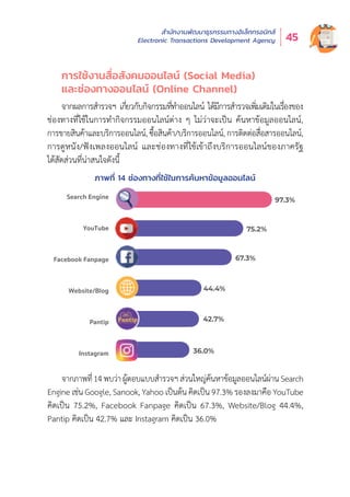 สำำ�นัักงานพััฒนาธุุรกรรมทางอิิเล็็กทรอนิิกส์์
Electronic Transactions Development Agency 45
จากผลการสำำ�รวจฯ เกี่่�ยวกัับกิิจกรรมที่่�ทำำ�ออนไลน์์ ได้้มีีการสำำ�รวจเพิ่่�มเติิมในเรื่่�องของ
ช่่องทางที่่�ใช้้ในการทำำ�กิิจกรรมออนไลน์์ต่่าง ๆ ไม่่ว่่าจะเป็็น ค้้นหาข้้อมููลออนไลน์์,
การขายสิินค้้าและบริิการออนไลน์์,ซื้้�อสิินค้้า/บริิการออนไลน์์,การติิดต่่อสื่่�อสารออนไลน์์,
การดููหนััง/ฟัังเพลงออนไลน์์ และช่่องทางที่่�ใช้้เข้้าถึึงบริิการออนไลน์์ของภาครััฐ
ได้้สััดส่่วนที่่�น่่าสนใจดัังนี้้�
จากภาพที่่�14พบว่่าผู้้�ตอบแบบสำำ�รวจฯส่่วนใหญ่่ค้้นหาข้้อมููลออนไลน์์ผ่่านSearch
Engine เช่่น Google, Sanook, Yahoo เป็็นต้้น คิิดเป็็น 97.3% รองลงมาคืือ YouTube
คิิดเป็็น 75.2%, Facebook Fanpage คิิดเป็็น 67.3%, Website/Blog 44.4%,
Pantip คิิดเป็็น 42.7% และ Instagram คิิดเป็็น 36.0%
การใช้้งานสื่่�อสัังคมออนไลน์์ (Social Media)
และช่่องทางออนไลน์์ (Online Channel)
ภาพที่่� 14 ช่่องทางที่่�ใช้้ในการค้้นหาข้้อมููลออนไลน์์
Instagram
Pantip
Website/Blog
Facebook Fanpage
YouTube
Search Engine
97.3%
75.2%
67.3%
44.4%
42.7%
36.0%
 