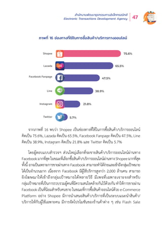 สำำ�นัักงานพััฒนาธุุรกรรมทางอิิเล็็กทรอนิิกส์์
Electronic Transactions Development Agency 47
จากภาพที่่� 16 พบว่่า Shopee เป็็นช่่องทางที่่�ใช้้ในการซื้้�อสิินค้้า/บริิการออนไลน์์
คิิดเป็็น 75.6%, Lazada คิิดเป็็น 65.5%, Facebook Fanpage คิิดเป็็น 47.5%, Line
คิิดเป็็น 38.9%, Instagram คิิดเป็็น 21.8% และ Twitter คิิดเป็็น 5.7%
โดยผู้้�ตอบแบบสำำ�รวจฯ ส่่วนใหญ่่เลืือกที่่�จะขายสิินค้้า/บริิการออนไลน์์ผ่่านทาง
Facebookมากที่่�สุุดในขณะที่่�เลืือกซื้้�อสิินค้้า/บริิการออนไลน์์ผ่่านทางShopeeมากที่่�สุุด
ทั้้�งนี้้� อาจเป็็นเพราะการขายผ่่านทาง Facebook สามารถทำำ�ได้้ง่่ายและเข้้าถึึงกลุ่่�มเป้้าหมาย
ได้้เป็็นจำำ�นวนมาก เนื่่�องจาก Facebook มีีผู้้�ใช้้บริิการสููงกว่่า 2,000 ล้้านคน สามารถ
ยิิงโฆษณาให้้เข้้าถึึงกลุ่่�มเป้้าหมายได้้หลายวิิธีี มีีเพจที่่�เฉพาะเจาะจงสำำ�หรัับ
กลุ่่�มเป้้าหมายที่่�เป็็นการรวบรวมผู้้�คนที่่�มีีความสนใจคล้้ายกัันไว้้ด้้วยกัันทำำ�ให้้การขายผ่่าน
Facebookเป็็นที่่�นิิยมสำำ�หรัับคนขายในขณะที่่�การซื้้�อสิินค้้าออนไลน์์ด้้วยe-Commerce
Platform อย่่าง Shopee มีีการนำำ�เสนอสิินค้้า/บริิการที่่�เป็็นระบบแนะนำำ�สิินค้้า/
บริิการให้้กัับผู้้�ใช้้เฉพาะคน มีีการจััดโปรโมชัันของร้้านค้้าต่่าง ๆ เช่่น Flash Sale
ภาพที่่� 16 ช่่องทางที่่�ใช้้ในการซื้้�อสิินค้้า/บริิการทางออนไลน์์
Twitter
Line
Shopee 75.6%
65.5%
47.5%
38.9%
21.8%
5.7%
Lazada
Instagram
Facebook Fanpage
 