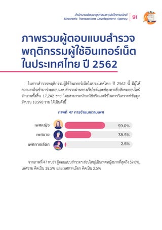 สำำ�นัักงานพััฒนาธุุรกรรมทางอิิเล็็กทรอนิิกส์์
Electronic Transactions Development Agency 91
ภาพรวมผู้ตอบแบบสำ�รวจ
พฤติกรรมผู้ใช้อินเทอร์เน็ต
ในประเทศไทย ปี 2562
ในการสำำ�รวจพฤติิกรรมผู้้�ใช้้อิินเทอร์์เน็็ตในประเทศไทย ปีี 2562 นี้้� มีีผู้้�ให้้
ความสนใจเข้้ามาร่่วมตอบแบบสำำ�รวจผ่่านทางเว็็บไซต์์และช่่องทางสื่่�อสัังคมออนไลน์์
จำำ�นวนทั้้�งสิ้้�น 17,242 ราย โดยสามารถนำำ�มาใช้้จริิงและใช้้ในการวิิเคราะห์์ข้้อมููล
จำำ�นวน 10,998 ราย ได้้เป็็นดัังนี้้�
จากภาพที่่� 47 พบว่่า ผู้้�ตอบแบบสำำ�รวจฯส่่วนใหญ่่เป็็นเพศหญิิงมากที่่�สุุดถึึง59.0%,
เพศชาย คิิดเป็็น 38.5% และเพศทางเลืือก คิิดเป็็น 2.5%
ภาพที่่� 47 การจำำ�แนกตามเพศ
เพศหญิง
เพศชาย
เพศทางเลือก
59.0%
38.5%
2.5%
 