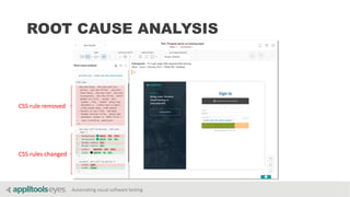 Automating visual software testing
ROOT CAUSE ANALYSIS
CSS rule removed
CSS rules changed
 