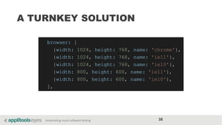 Automating visual software testing
A TURNKEY SOLUTION
38
 