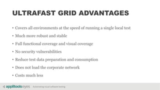 Automating visual software testing
ULTRAFAST GRID ADVANTAGES
• Covers all environments at the speed of running a single local test
• Much more robust and stable
• Full functional coverage and visual coverage
• No security vulnerabilities
• Reduce test data preparation and consumption
• Does not load the corporate network
• Costs much less
 