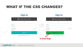 Automating visual software testing
WHAT IF THE CSS CHANGES?
A visual bug!
 