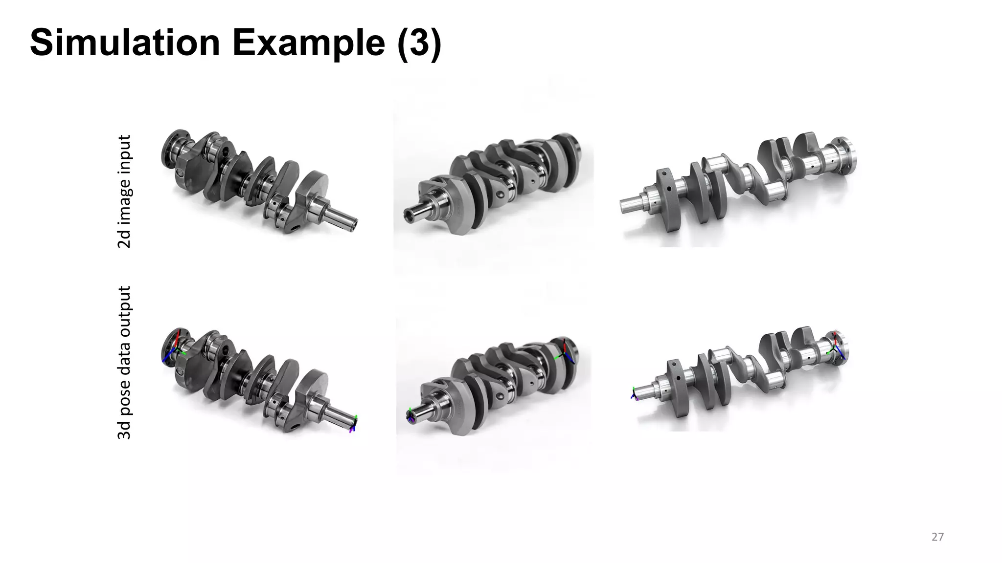 Simulation Example (3)
27
2dimageinput3dposedataoutput
 