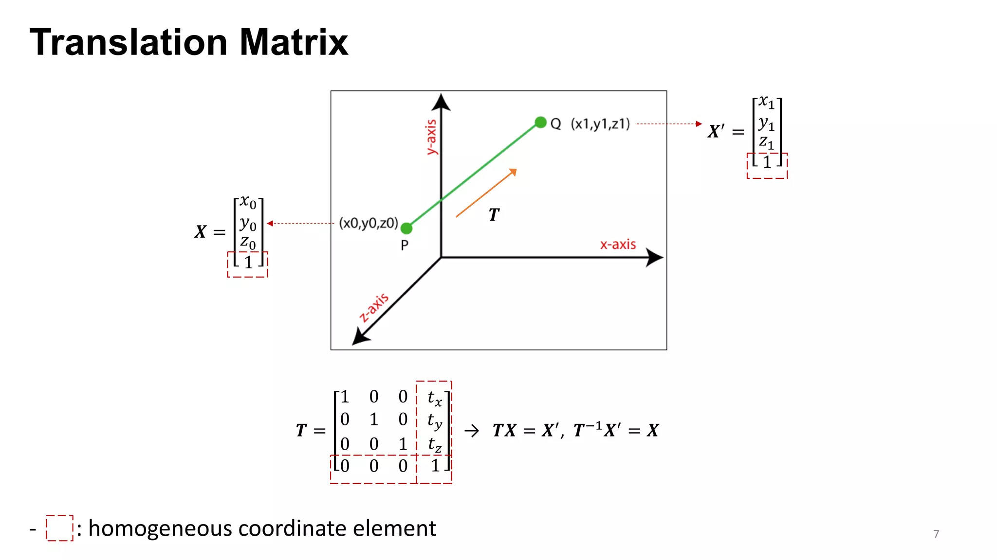 Translation Matrix
7
𝑻 =
1 0 0 𝑡F
0 1 0 𝑡G
0
0
0
0
1
0
𝑡H
1
→ 𝑻𝑿 = 𝑿I, 𝑻J9 𝑿I = 𝑿
𝑿 =
𝑥L
𝑦L
𝑧L
1
𝑿I =
𝑥9
𝑦9
𝑧9
1
𝑻
- : homogeneous coordinate element
 