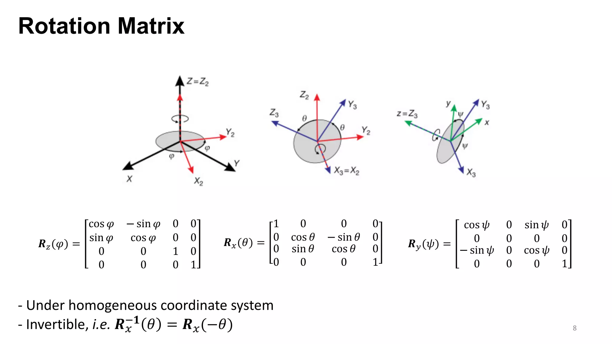 Rotation Matrix
8
𝑹H(𝜑) =
cos 𝜑 − sin 𝜑 0 0
sin 𝜑 cos 𝜑 0 0
0
0
0
0
1
0
0
1
𝑹F(𝜃) =
1 0 0 0
0 cos 𝜃 − sin 𝜃 0
0
0
sin 𝜃
0
cos 𝜃
0
0
1
𝑹G(𝜓) =
cos 𝜓 0 sin 𝜓 0
0 0 0 0
− sin 𝜓
0
0
0
cos 𝜓
0
0
1
- Under homogeneous coordinate system
- Invertible, i.e. 𝑹F
J𝟏 𝜃 = 𝑹F(−𝜃)
 
