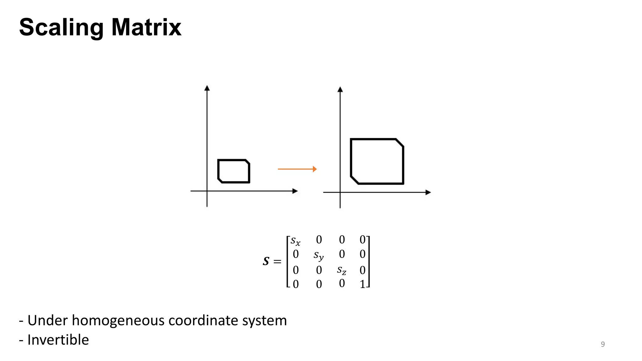 Scaling Matrix
9
𝑺 =
𝑠F 0 0 0
0 𝑠G 0 0
0
0
0
0
𝑠H
0
0
1
- Under homogeneous coordinate system
- Invertible
 