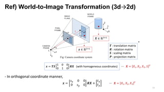 Theories and Engineering Technics of 2D-to-3D Back-Projection Problem | PDF