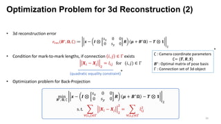 3d Projection Problem Theories and Engineering Technics of 2D-to-3D Back-Projection Problem | PDF