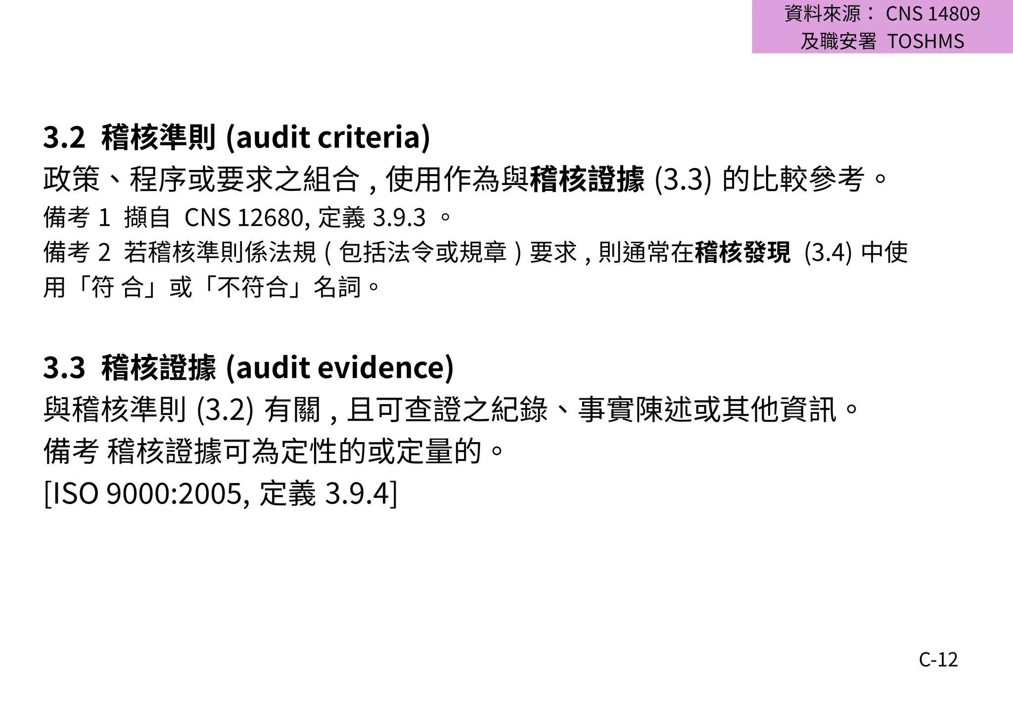 C-12
3.2 稽核準則 (audit criteria)
政策、程序或要求之組合 , 使用作為與稽核證據 (3.3) 的比較參考。
備考 1 擷自 CNS 12680, 定義 3.9.3 。
備考 2 若稽核準則係法規 ( 包括法令或規章 ) 要求 , 則通常在稽核發現 (3.4) 中使
用「符 合」或「不符合」名詞。
3.3 稽核證據 (audit evidence)
與稽核準則 (3.2) 有關 , 且可查證之紀錄、事實陳述或其他資訊。
備考 稽核證據可為定性的或定量的。
[ISO 9000:2005, 定義 3.9.4]
資料來源： CNS 14809
及職安署 TOSHMS
 