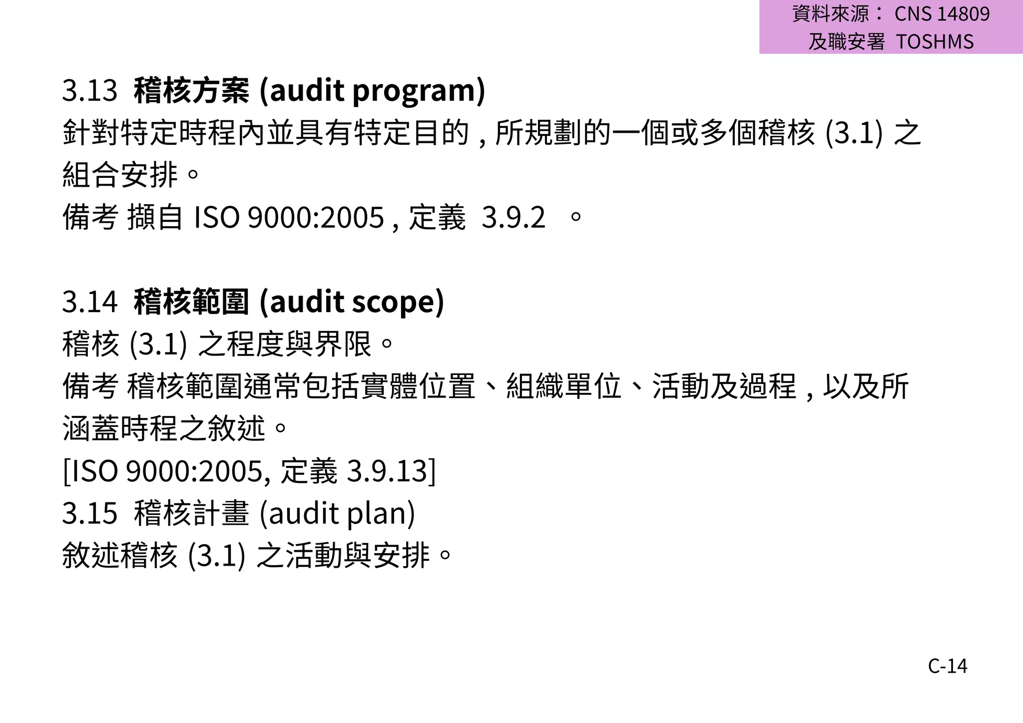 C-14
3.13 稽核方案 (audit program)
針對特定時程內並具有特定目的 , 所規劃的一個或多個稽核 (3.1) 之
組合安排。
備考 擷自 ISO 9000:2005 , 定義 3.9.2 。
3.14 稽核範圍 (audit scope)
稽核 (3.1) 之程度與界限。
備考 稽核範圍通常包括實體位置、組織單位、活動及過程 , 以及所
涵蓋時程之敘述。
[ISO 9000:2005, 定義 3.9.13]
3.15 稽核計畫 (audit plan)
敘述稽核 (3.1) 之活動與安排。
資料來源： CNS 14809
及職安署 TOSHMS
 