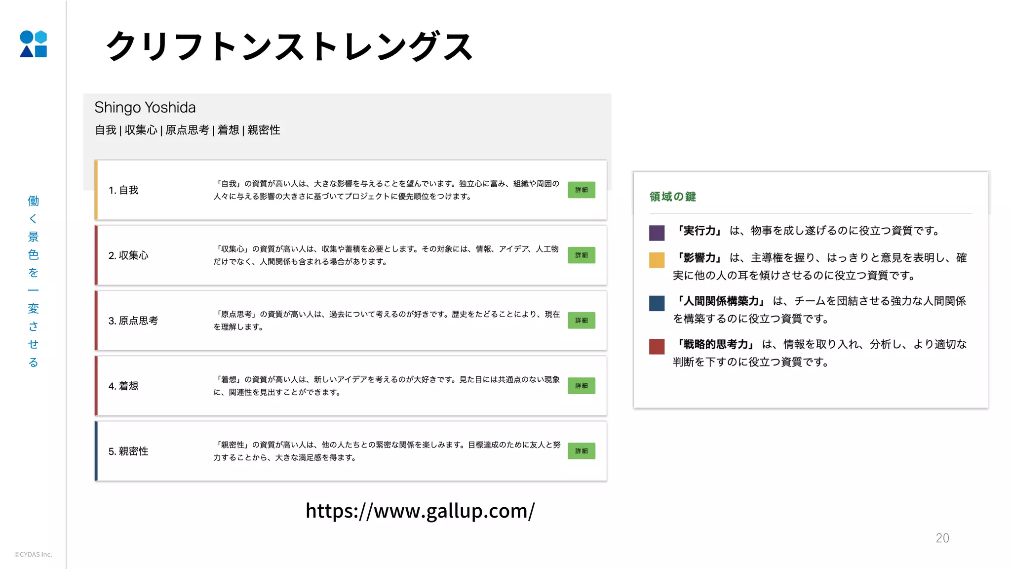 20
https://www.gallup.com/
 