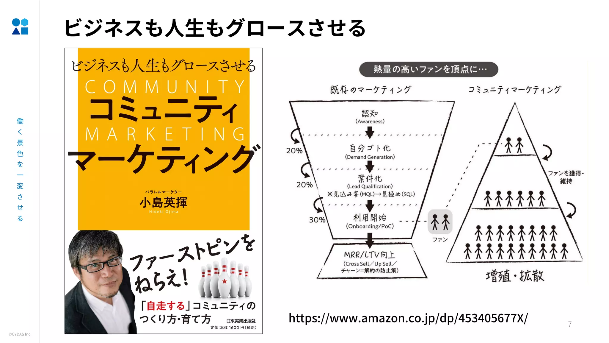 7
https://www.amazon.co.jp/dp/453405677X/
 