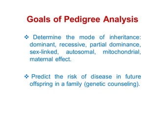 Goals of Pedigree Analysis
 Determine the mode of inheritance:
dominant, recessive, partial dominance,
sex-linked, autosomal, mitochondrial,
maternal effect.
 Predict the risk of disease in future
offspring in a family (genetic counseling).
 