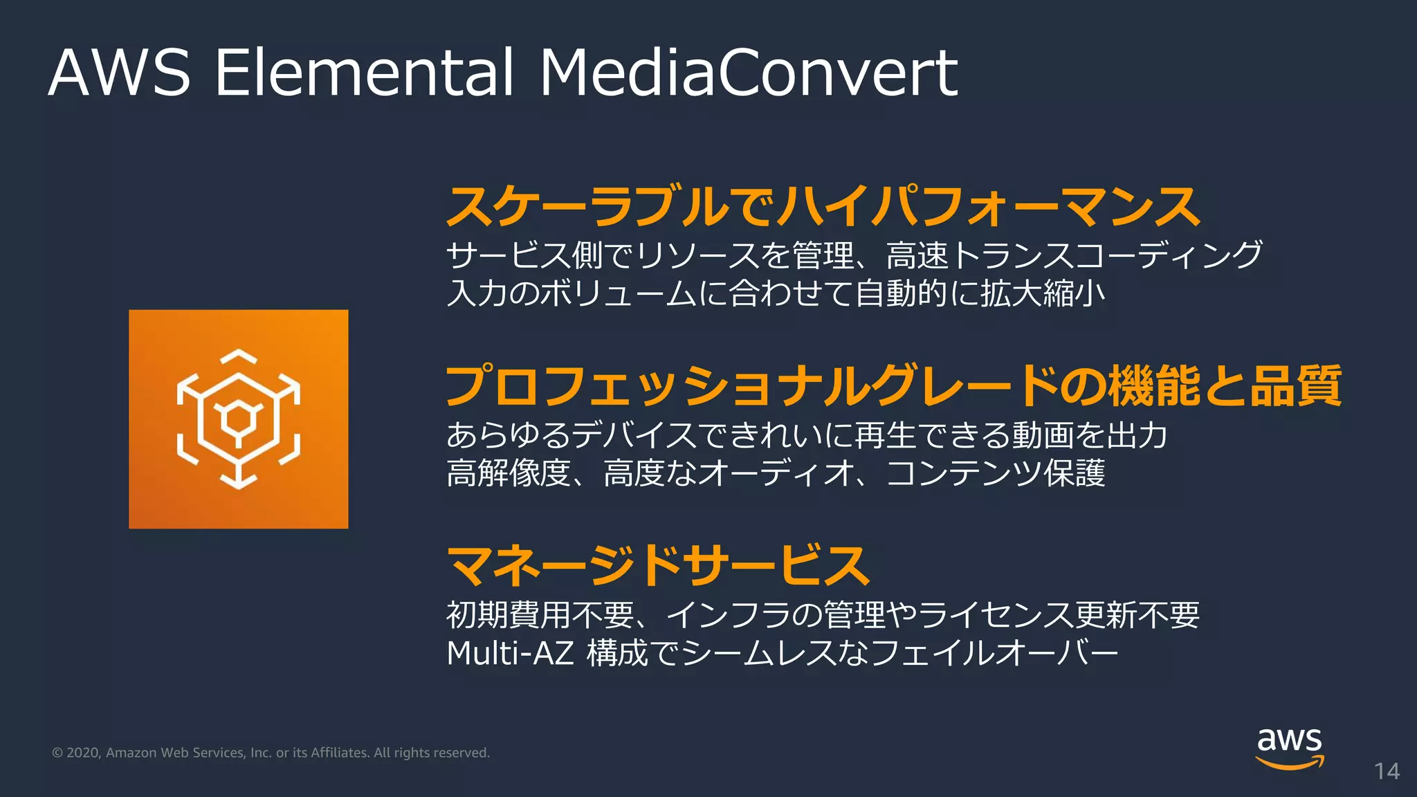 © 2020, Amazon Web Services, Inc. or its Affiliates. All rights reserved.
AWS Elemental MediaConvert
プロフェッショナルグレードの機能と品質
あらゆるデバイスできれいに再生できる動画を出力
高解像度、高度なオーディオ、コンテンツ保護
マネージドサービス
初期費用不要、インフラの管理やライセンス更新不要
Multi-AZ 構成でシームレスなフェイルオーバー
スケーラブルでハイパフォーマンス
サービス側でリソースを管理、高速トランスコーディング
入力のボリュームに合わせて自動的に拡大縮小
14
 