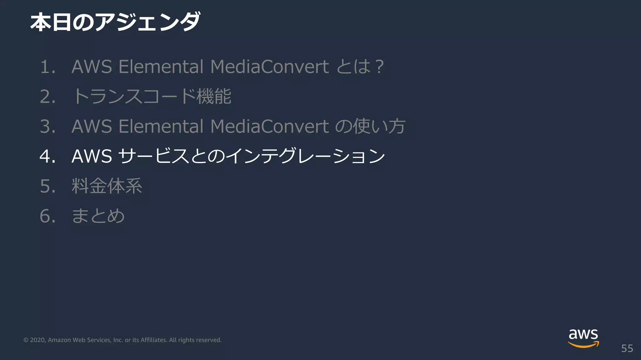 © 2020, Amazon Web Services, Inc. or its Affiliates. All rights reserved.
本日のアジェンダ
1. AWS Elemental MediaConvert とは？
2. トランスコード機能
3. AWS Elemental MediaConvert の使い方
4. AWS サービスとのインテグレーション
5. 料金体系
6. まとめ
55
 