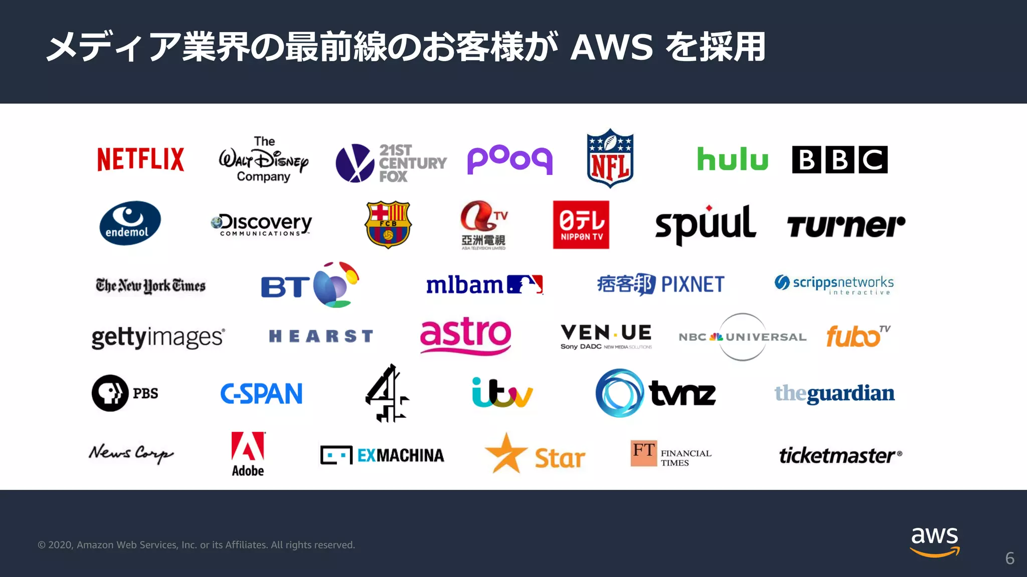 © 2020, Amazon Web Services, Inc. or its Affiliates. All rights reserved.
メディア業界の最前線のお客様が AWS を採用
6
 
