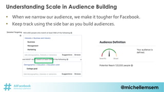 @michellemsem
Understanding Scale in Audience Building
• When we narrow our audience, we make it tougher for Facebook.
• K...