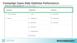 @michellemsem
Campaign Types Help Optimize Performance
 