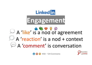 Engagement
💭 A ‘like’ is a nod of agreement
🗯 A ‘reaction’ is a nod + context
💬 A ‘comment’ is conversation
 