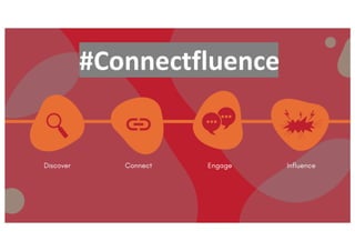 #Connectfluence
 