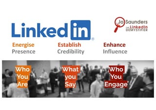 Presence Credibility Influence
Energise Establish Enhance
Who
You
Are
What
you
Say
Who
You
Engage
 