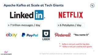IoT, Digital Twin and Event Streaming – @KaiWaehner - www.kai-waehner.de
Apache Kafka at Scale at Tech Giants
> 7 trillion messages / day > 6 Petabytes / day
“You name it”
* Kafka is not just used for big data
** Kafka Is not just used by tech giants
34
 