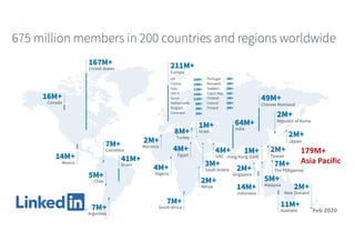 179M+
Asia Pacific
Feb 2020
 
