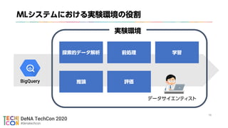 !16
BigQuery

 