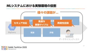 !17
BigQuery
 
