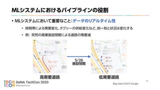 DeNA TechCon 2020
#denatechcon

Map data ?2019 Google
 