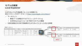 Oracle Cloud Infrastructure Data Science 技術資料（20200402） | PPTX