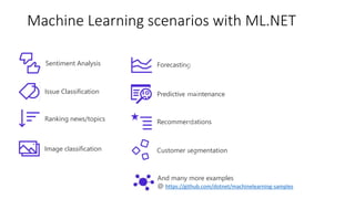 And many more examples
@ https://github.com/dotnet/machinelearning-samples
Customer segmentation
Recommendations
Predictive maintenance
Forecasting
Issue Classification
Ranking news/topics
Image classification
Sentiment Analysis
Machine Learning scenarios with ML.NET
 
