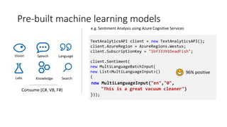 Easy / Less Control Full Control / Harder
Vision Speech Language
Knowledge SearchLabs
TextAnalyticsAPI client = new TextAnalyticsAPI();
client.AzureRegion = AzureRegions.Westus;
client.SubscriptionKey = "1bf33391DeadFish";
client.Sentiment(
new MultiLanguageBatchInput(
new List<MultiLanguageInput>()
{
new MultiLanguageInput("en","0",
"This is a great vacuum cleaner")
}));
e.g. Sentiment Analysis using Azure Cognitive Services
96% positive
Pre-built machine learning models
 