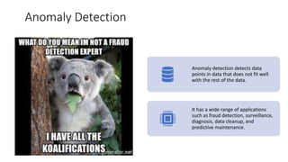 Anomaly Detection
Anomaly detection detects data
points in data that does not fit well
with the rest of the data.
It has a wide range of applications
such as fraud detection, surveillance,
diagnosis, data cleanup, and
predictive maintenance.
 