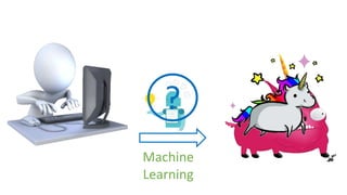 ?
Machine
Learning
 