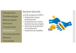 Problématique
Mise en place
Introduction
Elections
Composition
Attributions
Fonctionnement
Moyens
Conclusion
Santé et sécurité :
LeCSE remplace leCHSCT :
• Analyse des risques
professionnels
• Contribution à un accès
facilité à tous les emplois
• Initiatives de prévention
du harcèlement
• Inspections et enquêtes
 