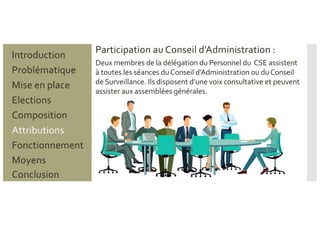 Problématique
Mise en place
Introduction
Elections
Composition
Attributions
Fonctionnement
Moyens
Conclusion
Participation au Conseil d’Administration :
Deux membres de la délégation du Personnel du CSE assistent
à toutes les séances duConseil d’Administration ou duConseil
de Surveillance. Ils disposent d’une voix consultative et peuvent
assister aux assemblées générales.
 