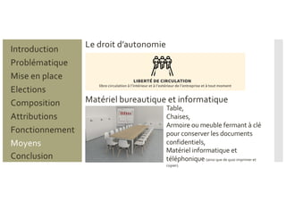 Problématique
Mise en place
Introduction
Elections
Composition
Attributions
Fonctionnement
Moyens
Conclusion
Le droit d’autonomie
Matériel bureautique et informatique
Table,
Chaises,
Armoire ou meuble fermant à clé
pour conserver les documents
confidentiels,
Matériel informatique et
téléphonique (ainsi que de quoi imprimer et
copier).
 