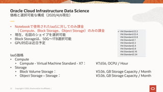 Oracle Cloud Infrastructure Data Science 概要資料（20200406） | PPT