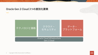 Oracle Cloud Infrastructure Data Science 概要資料（20200406） | PPT