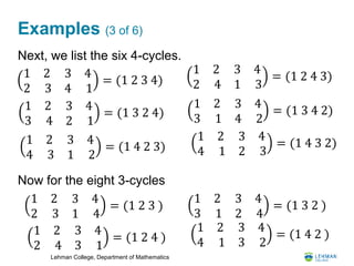 Lehman College, Department of Mathematics
Examples (3 of 6)
Next, we list the six 4-cycles.
Now for the eight 3-cycles
1 2
2 3
3
4
4
1
= (1 2 3 4)
1 2
2 4
3
1
4
3
= (1 2 4 3)
1 2
4 3
3
1
4
2
= (1 4 2 3)
1 2
4 1
3
2
4
3
= (1 4 3 2)
1 2
3 1
3
4
4
2
= (1 3 4 2)1 2
3 4
3
2
4
1
= (1 3 2 4)
1 2
2 3
3
1
4
4
= (1 2 3 )
1 2
3 1
3
2
4
4
= (1 3 2 )
1 2
2 4
3
3
4
1
= (1 2 4 )
1 2
4 1
3
3
4
2
= (1 4 2 )
 