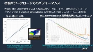 © 2020, Amazon Web Services, Inc. or its Affiliates. All rights reserved.
密結合ワークロードでのパフォーマンス
大量の MPI 通信が発生するような密結合ワークロードも、専用のネットワーク
アダプタであるElastic Fabric Adapter の登場により高いパフォーマンスを発揮
https://www.slideshare.net/insideHPC/navgem-on-the-cloud-computational-
evaluation-of-cloud-hpc-with-a-global-atmospheric-model
https://aws.amazon.com/blogs/com
pute/running-simcenter-star-ccm-
on-aws/
Star-CCM+ with
EFA
U.S. Navy Research 高解像気象シミュレーション
 
