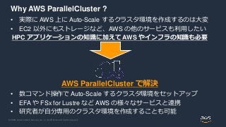 © 2020, Amazon Web Services, Inc. or its Affiliates. All rights reserved.
Why AWS ParallelCluster ?
• 実際に AWS 上に Auto-Scale するクラスタ環境を作成するのは大変
• EC2 以外にもストレージなど、AWS の他のサービスも利用したい
HPC アプリケーションの知識に加えて AWS やインフラの知識も必要
AWS ParallelCluster で解決
• 数コマンド操作で Auto-Scale するクラスタ環境をセットアップ
• EFA や FSx for Lustre など AWS の様々なサービスと連携
• 研究者が自分専用のクラスタ環境を作成することも可能
 