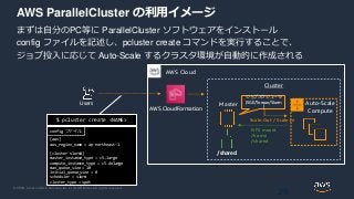 © 2020, Amazon Web Services, Inc. or its Affiliates. All rights reserved.
AWS ParallelCluster の利用イメージ
まずは自分のPC等に ParallelCluster ソフトウェアをインストール
config ファイルを記述し、pcluster create コマンドを実行することで、
ジョブ投入に応じて Auto-Scale するクラスタ環境が自動的に作成される
28
AWS Cloud
Users
Cluster
Master Auto-Scale
ComputeAWS CloudFormation
Scale-Out / Scale-in
ジョブスケジューラ
(SGE/Torque/Slurm
)
$ pcluster create <NAME>
[aws]
aws_region_name = ap-northeast-1
[cluster slurm1]
master_instance_type = c5.large
compute_instance_type = c5.4xlarge
max_queue_size = 10
initial_queue_size = 0
scheduler = slurm
cluster_type = spot
config ファイル
/shared
NFS mount
/home
/shared
 